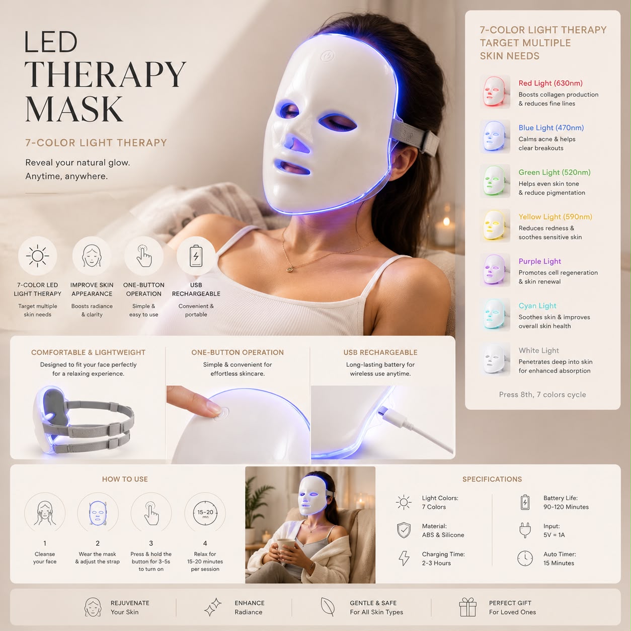 SIMPLORA™ LED Therapy Mask